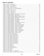JLG 943 Telehandler Parts Catalog Manual 31211536