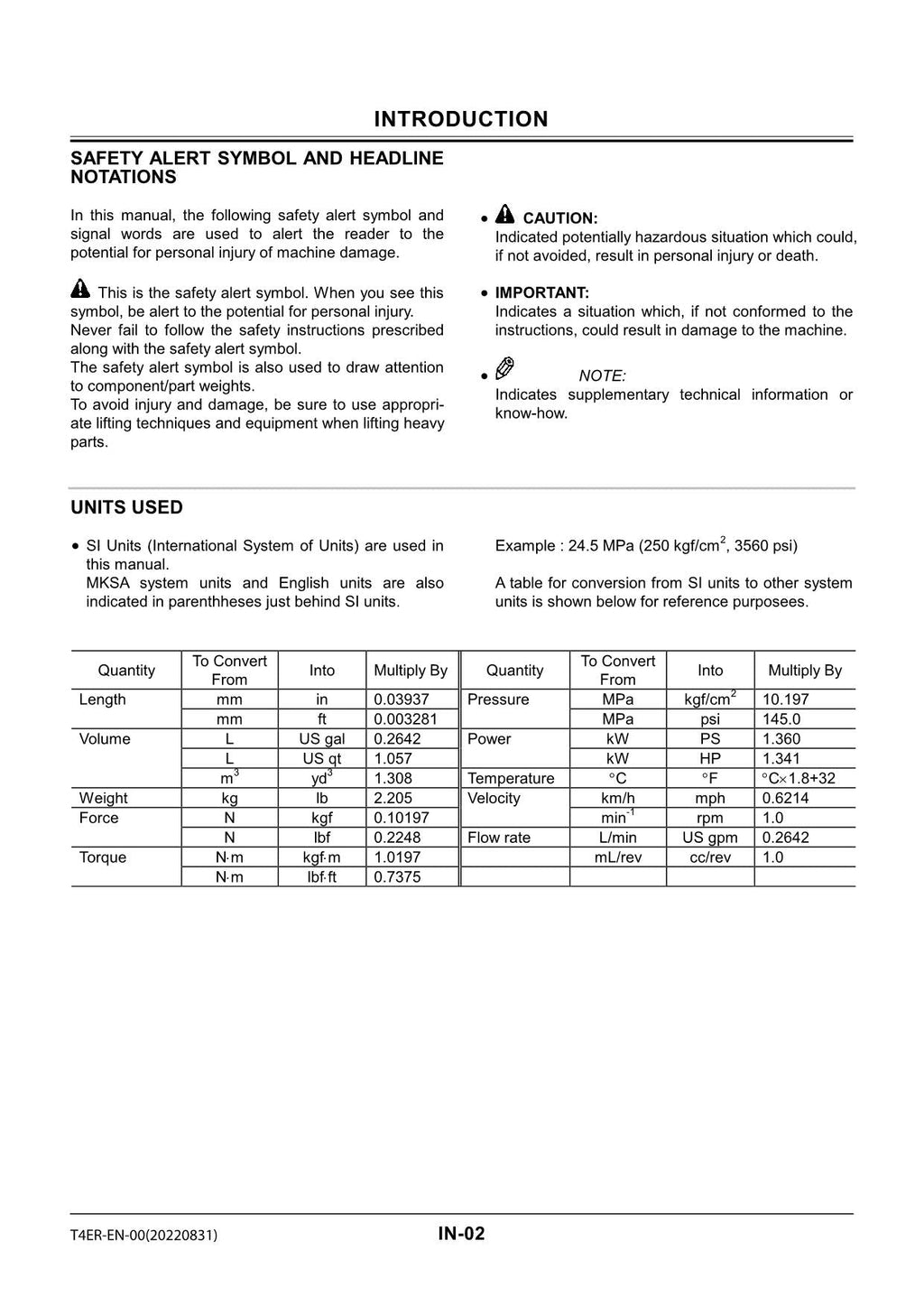 Hitachi ZW50 Wheel Loader Technical Manual