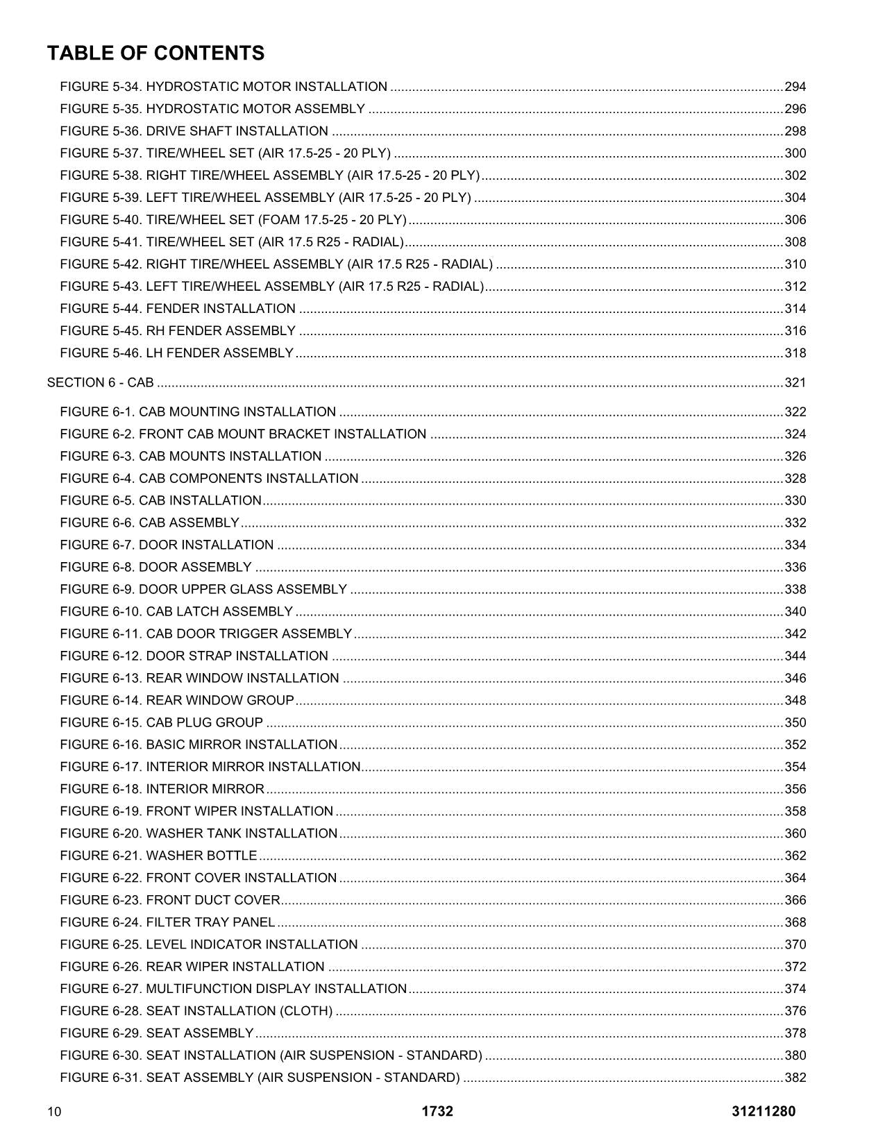 Manual del catálogo de piezas del manipulador telescópico JLG 1732 0160000001-0160100939