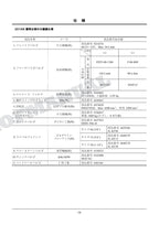 HITACHI ZAXIS ZX130K Concrete Vibrator Excavator Parts Catalog Manual