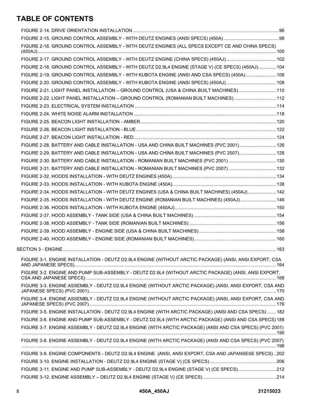 JLG 450A 450AJ Boom Lift Parts Catalog Manual 31215023