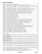 JLG 450A 450AJ Boom Lift Parts Catalog Manual 31215023