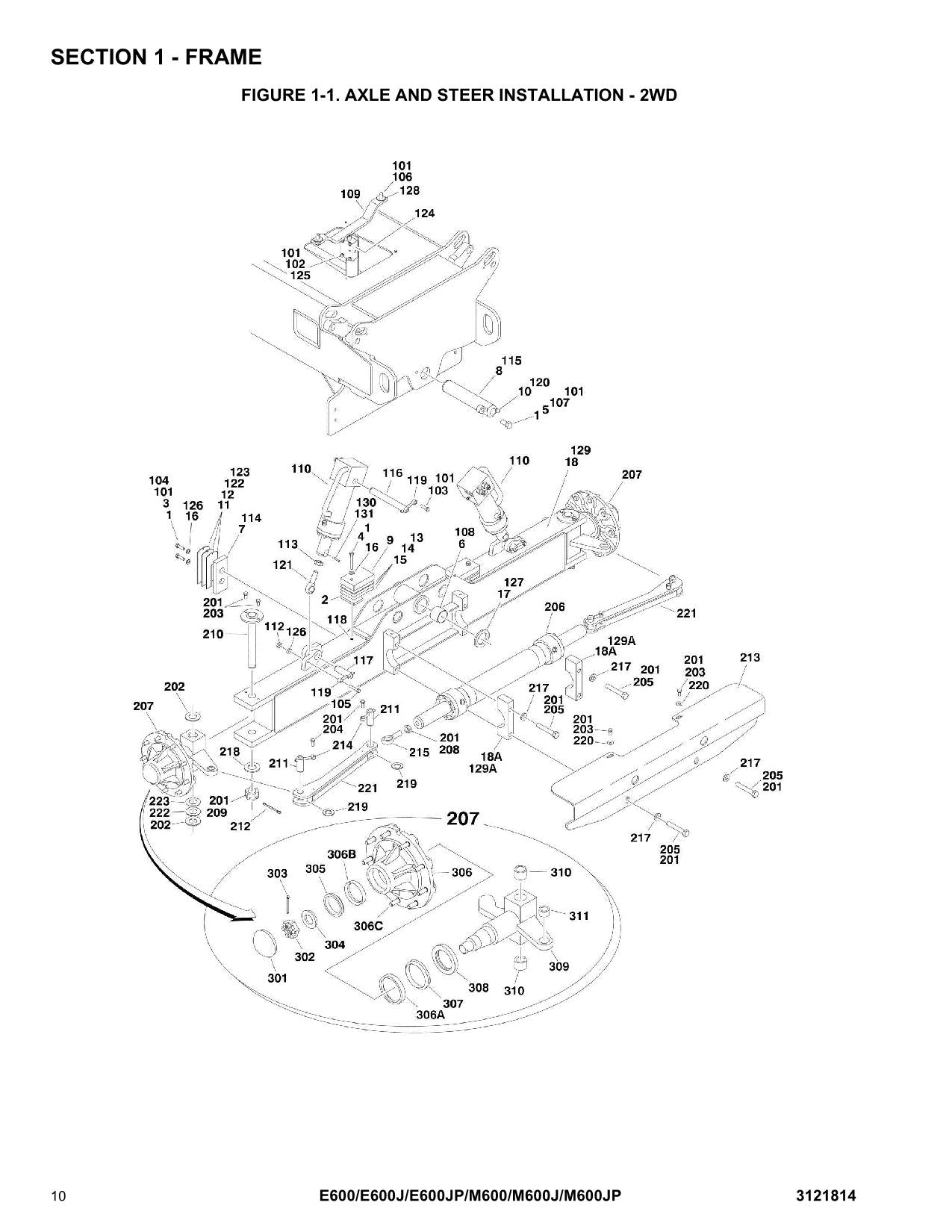 Manual del catálogo de piezas de plataformas elevadoras JLG E600 E600J E600JP M600 M600J M600JP