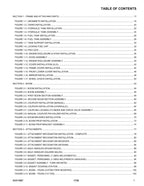 JLG 1732 Telehandler Parts Catalog Manual