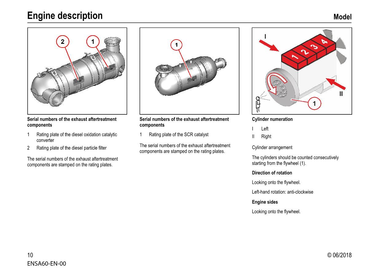 Hitachi TCD3.6L4 Tier 4 Compatible Wheel Loader Engine Manual