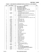 JLG 15DVL 15DVSP 20DVL 20DVSP Vertical Mast Parts Catalog Manual 3121137