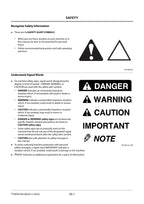 HITACHI ZX85USB-5N Excavator Troubleshooting +Schematic Technical Manual