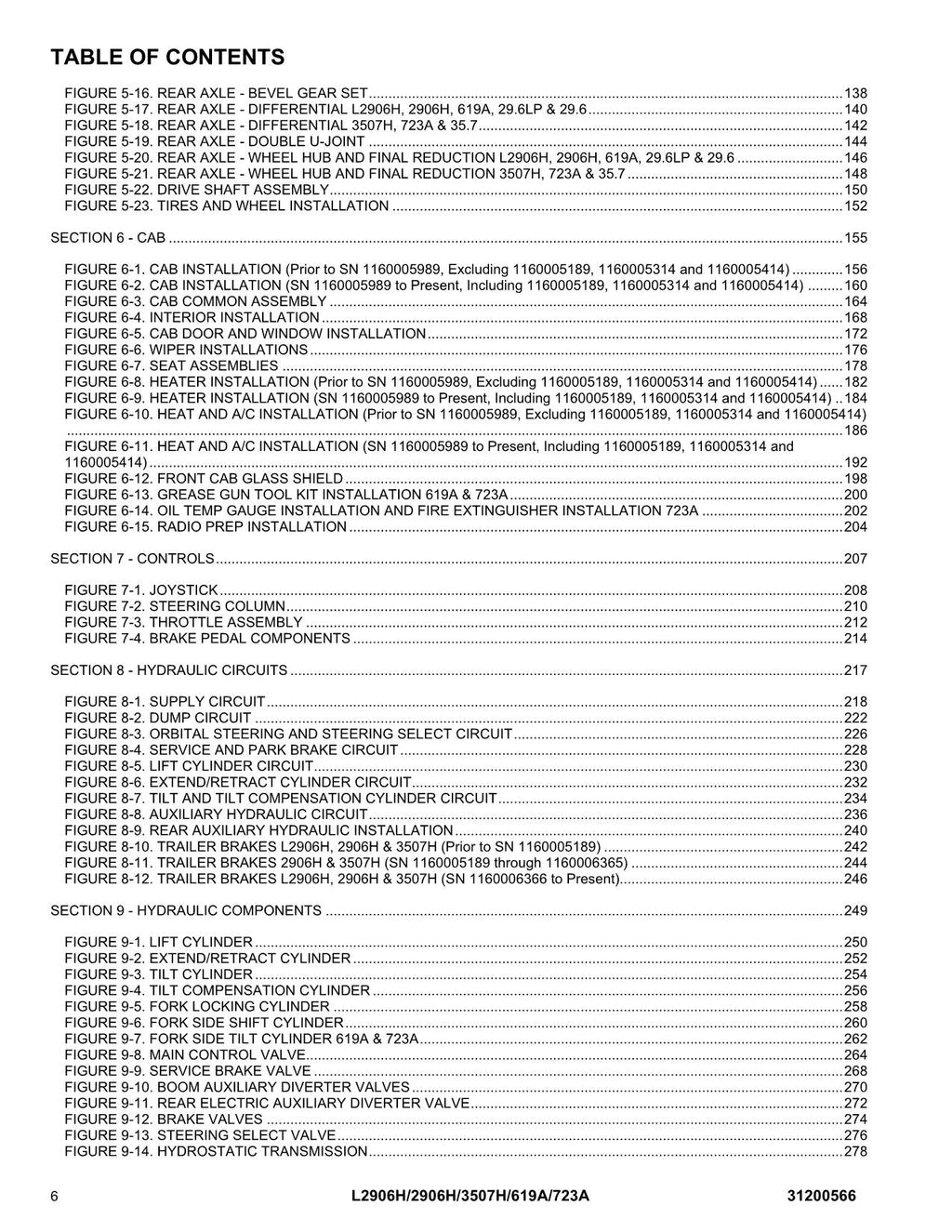JLG 619A 723A L2906H Telehandler Parts Catalog Manual