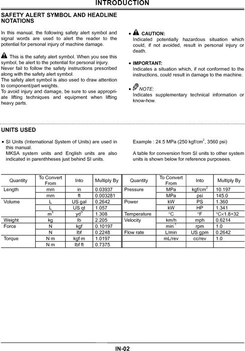 HITACHI ZAXIS 27U-2 30U-2 35U-2 EXCAVATOR SERVICE MANUAL