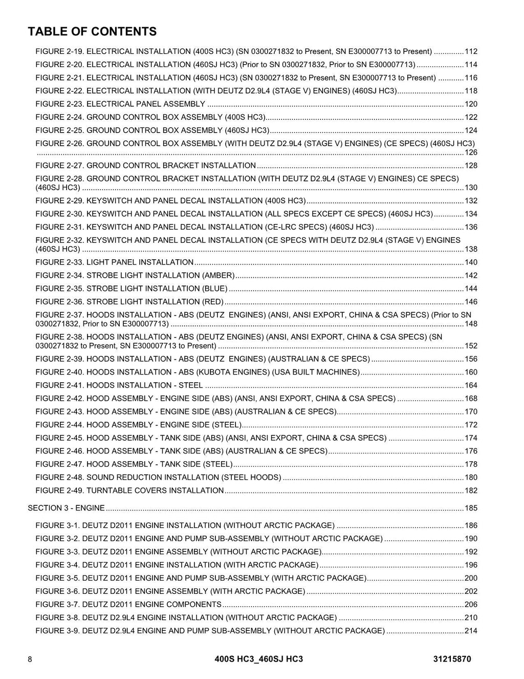 JLG 400S HC3 460SJ HC3 Boom Lift Parts Catalog Manual 31215870