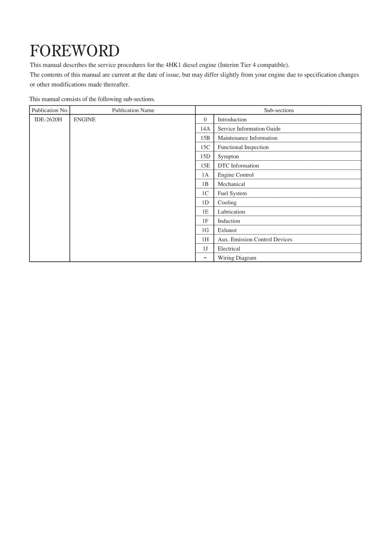 Hitachi 4HK1 Interim Tier 4 Operation Troubleshoot Workshop Engine Service Manual