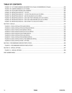 JLG R2646 Scissor Lift Parts Catalog Manual