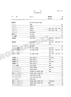 HITACHI UH045-7 Excavator Parts Catalog Manual P129-4-5
