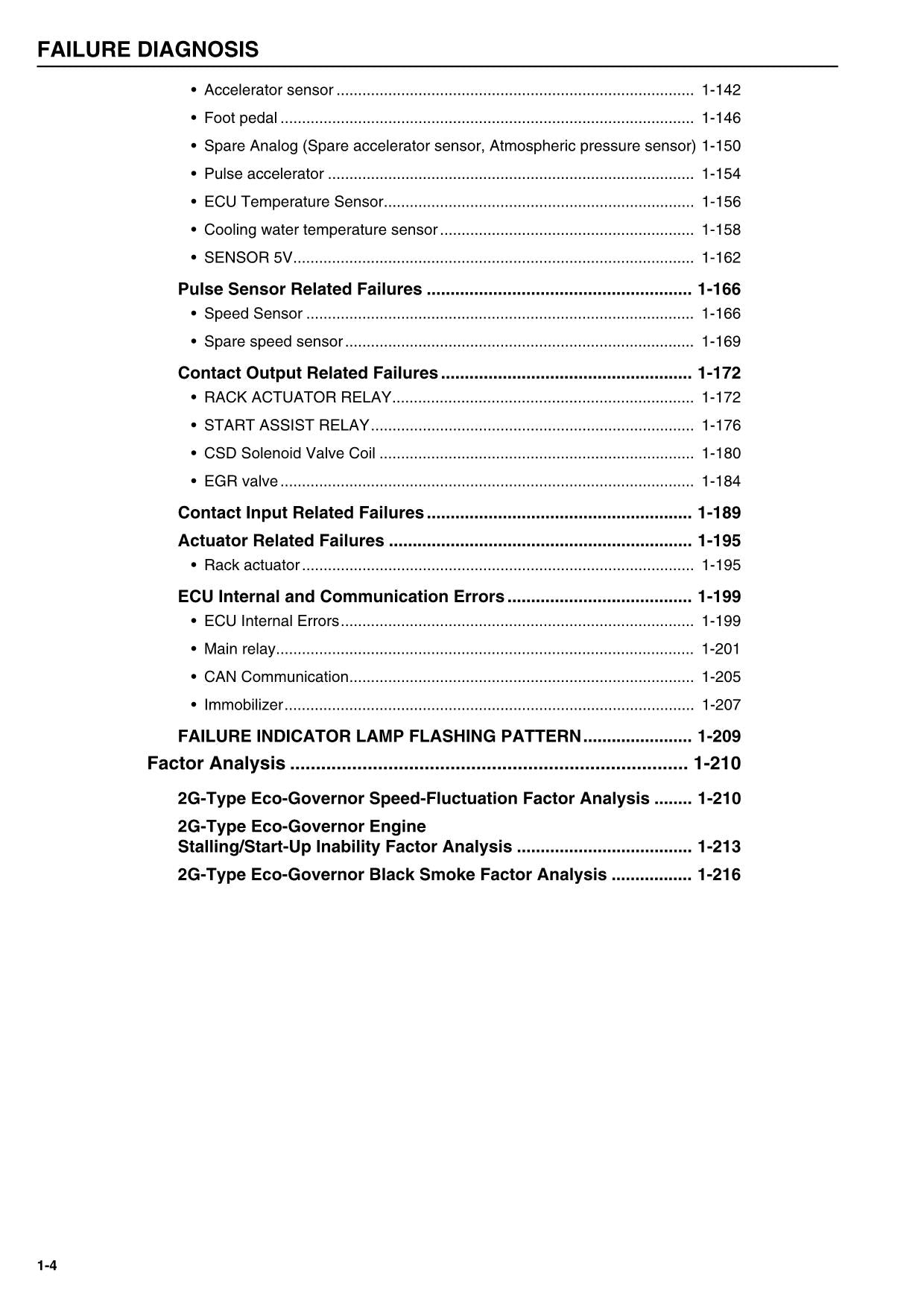 Hitachi Yanmar 4TNV84T-Z 4TNV88 Engine Diagnostic Service manual