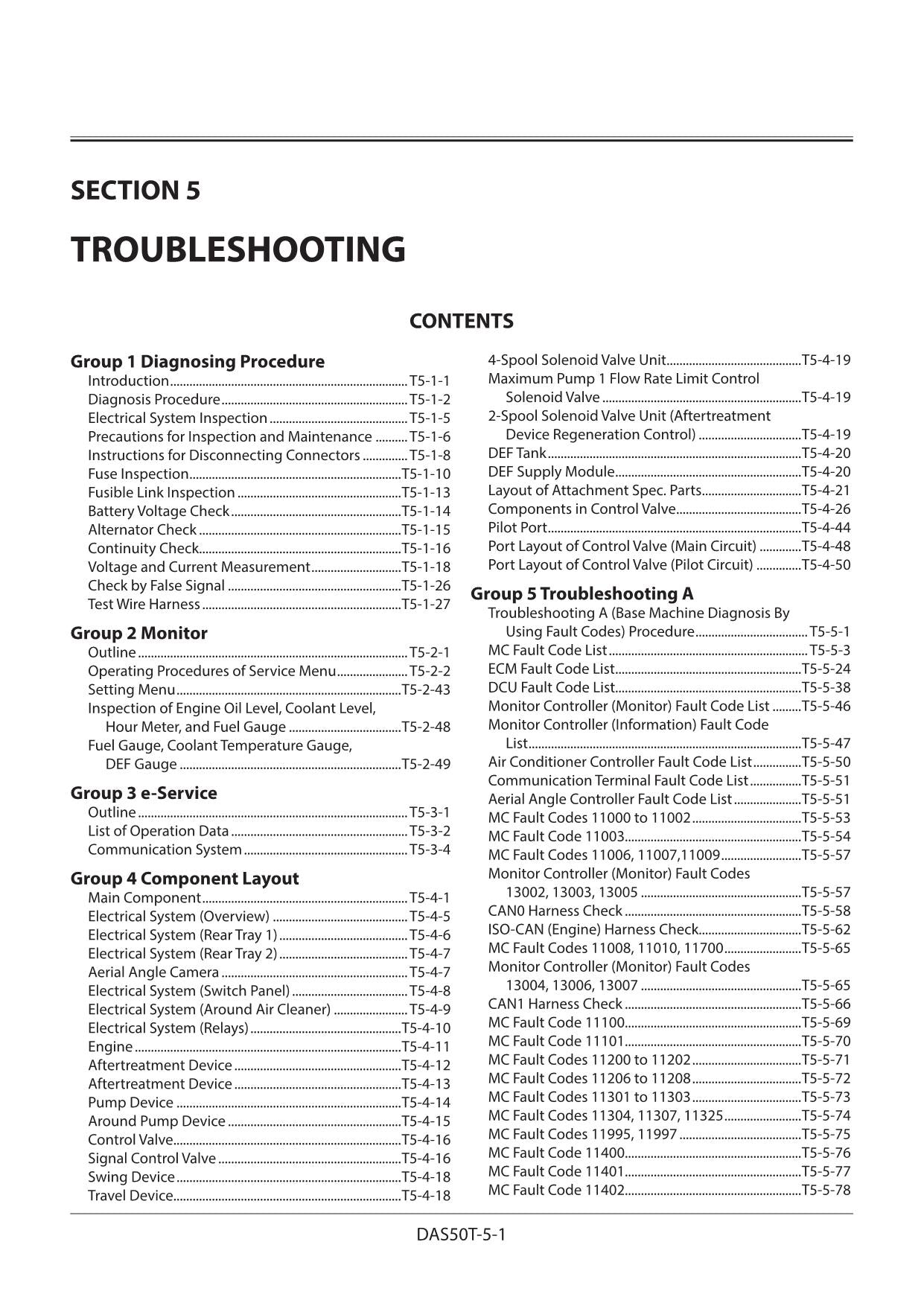 HITACHI ZX135US-6 Excavator Troubleshooting +Schematic Technical Manual TTDAS50