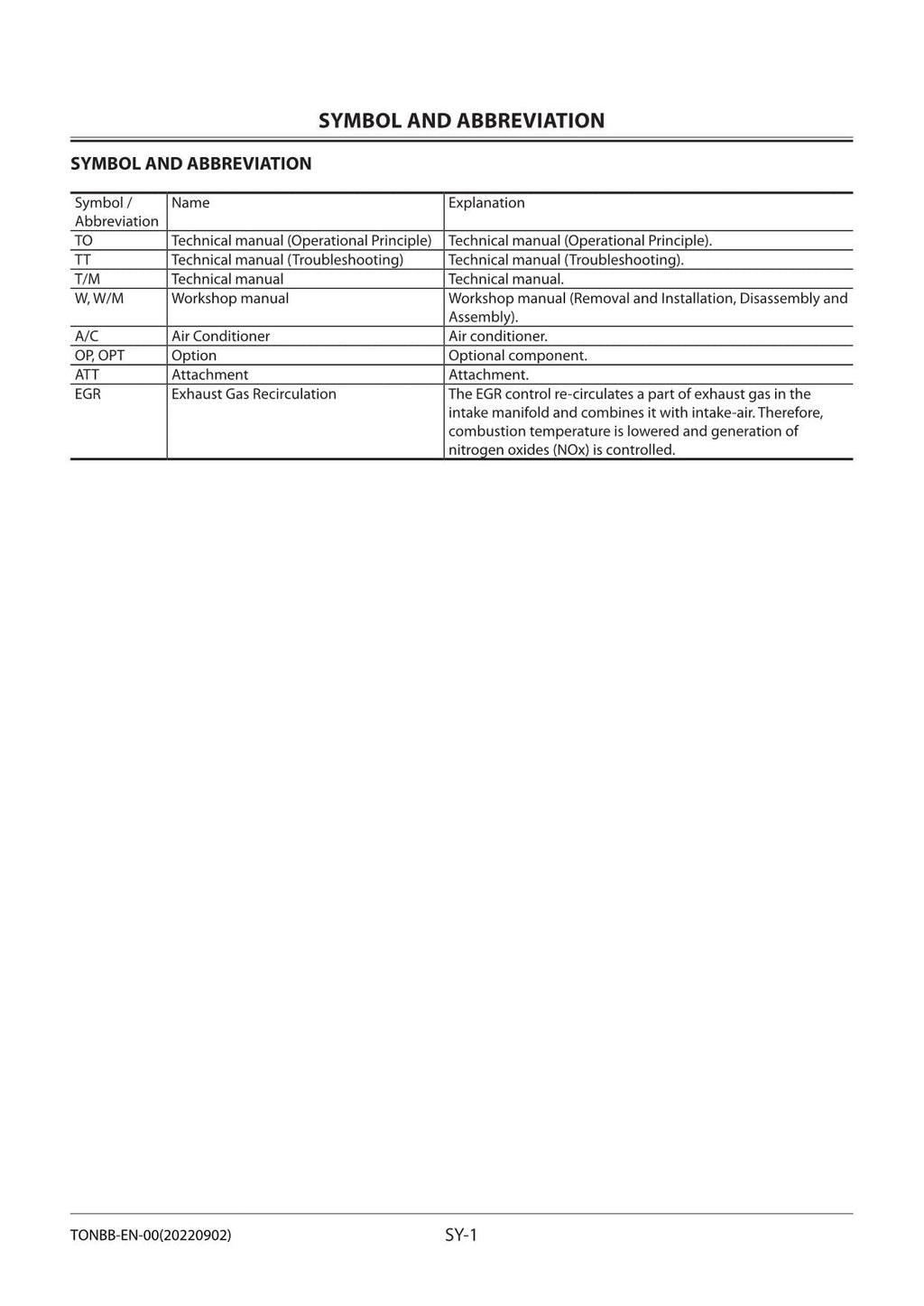 Hitachi ZW30-5B Wheel Loader Technical Manual Operational Principle
