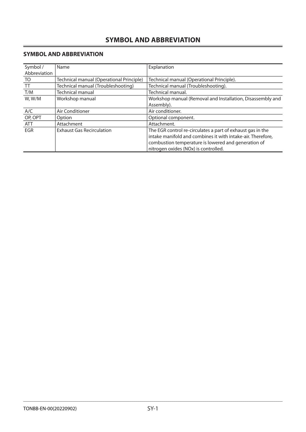 Hitachi ZW30-5B Wheel Loader Technical Manual Operational Principle