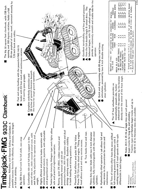 MANUAL TÉCNICO DE REPARACIÓN Y SERVICIO DE CLAMBUNK JOHN DEERE 933C 933C000