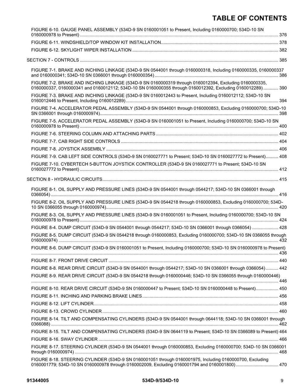 Manual del catálogo de piezas del manipulador telescópico JLG 534D-10 534D-9