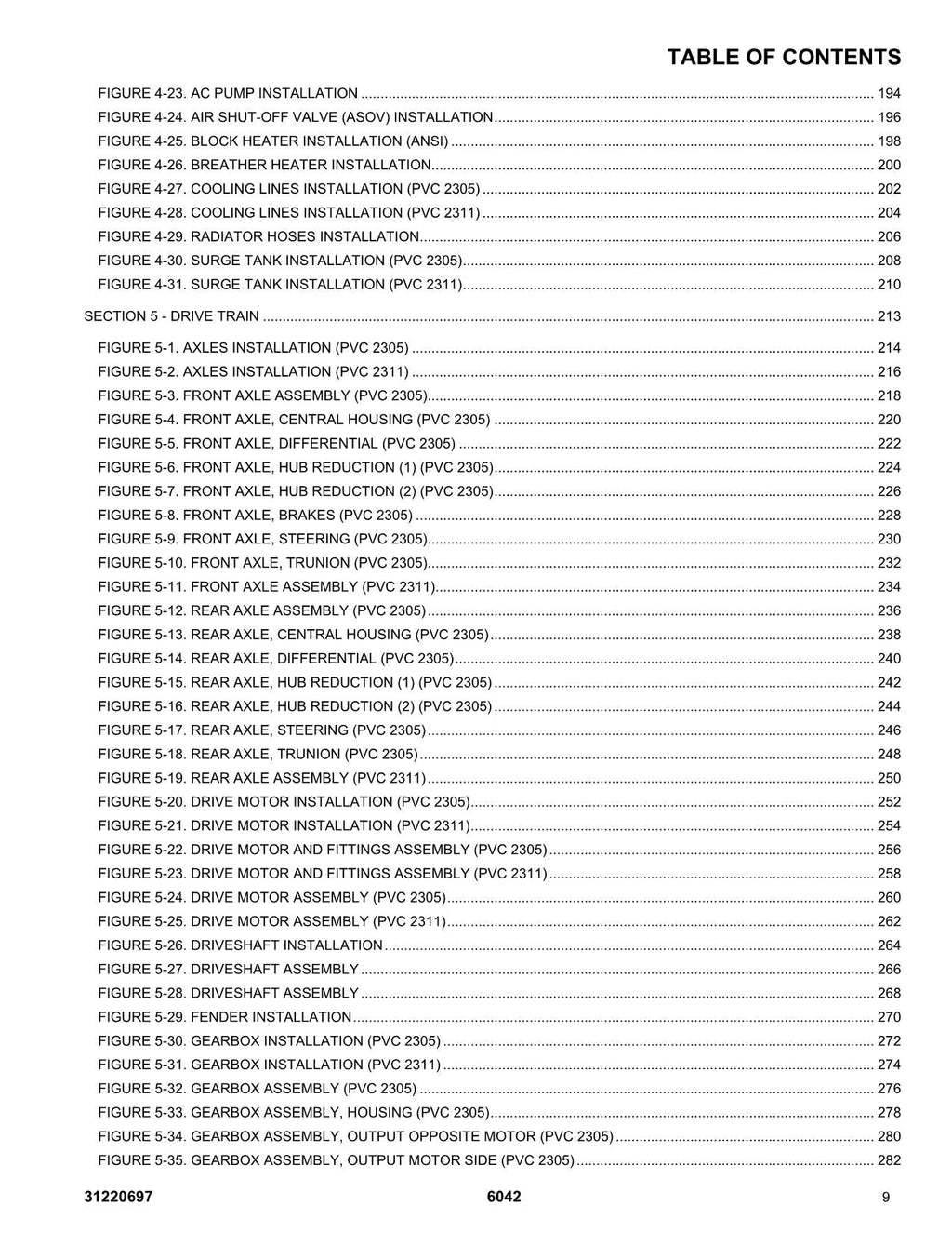SKYTRAK 6042 Telehandler Parts Catalog Manual 31220697