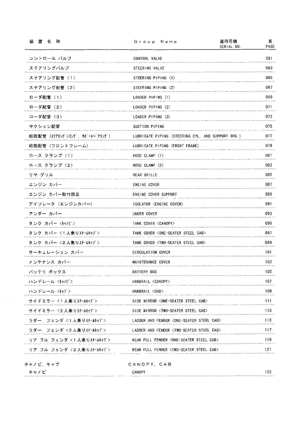 Hitachi LX80-5 Wheel Loader Parts Catalog Manual SN 005101-up