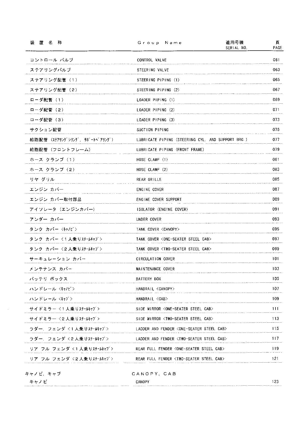 Hitachi LX80-5 Wheel Loader Parts Catalog Manual SN 005101-up