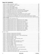 JLG 400S 460SJ Boom Lift  Parts Catalog Manual