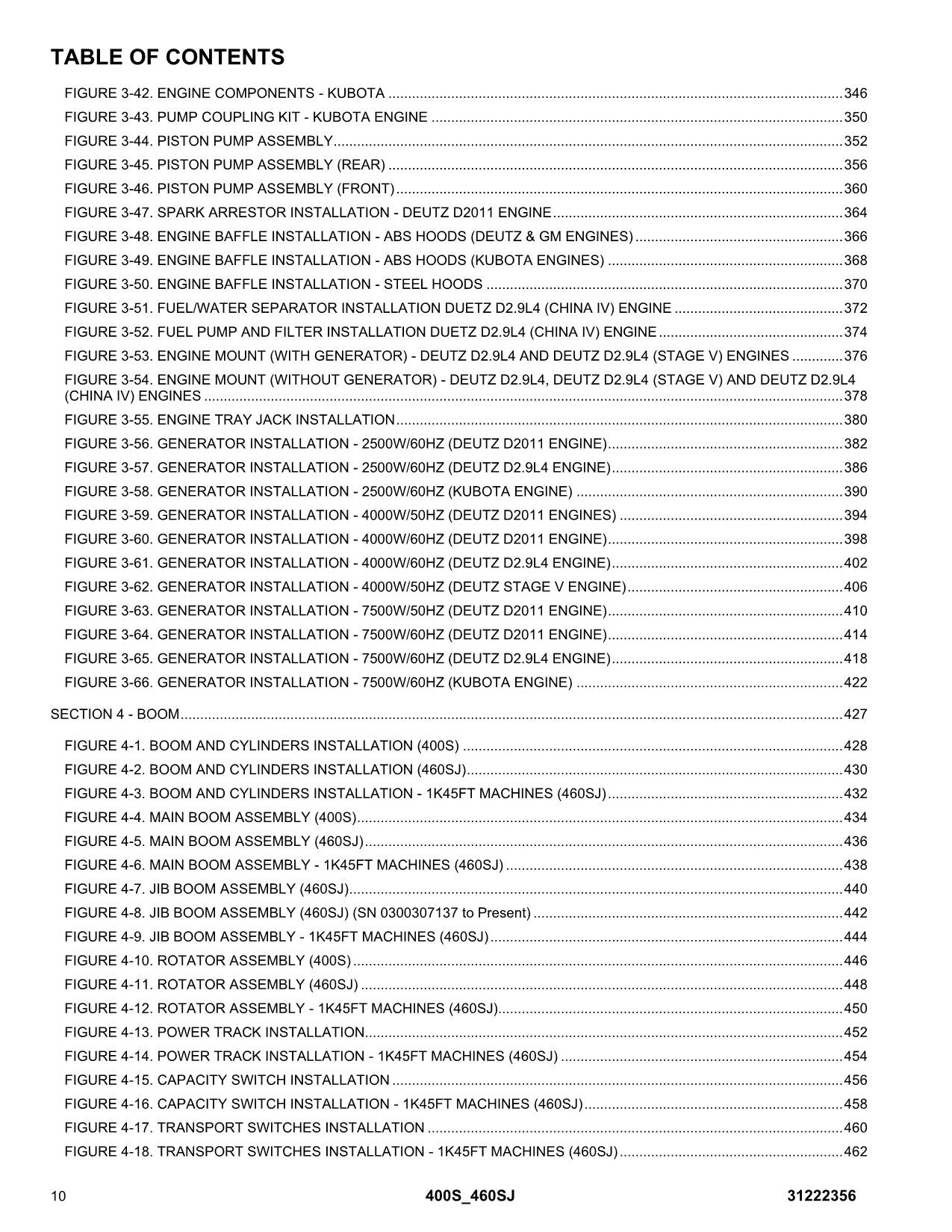 JLG 400S 460SJ Boom Lift  Parts Catalog Manual