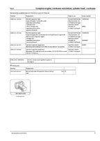 Hitachi OM460LA Wheel Loader Engine Manual