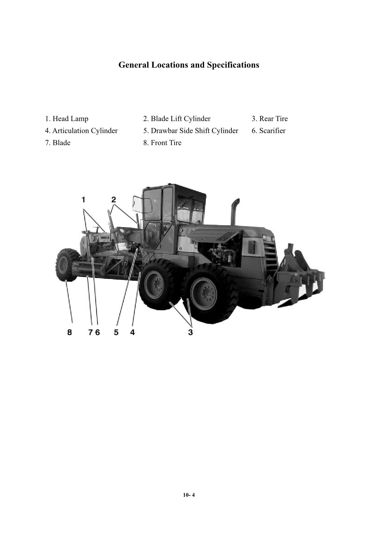 Hyundai HG170 MOTOR GRADER Operators Maintenance Manual