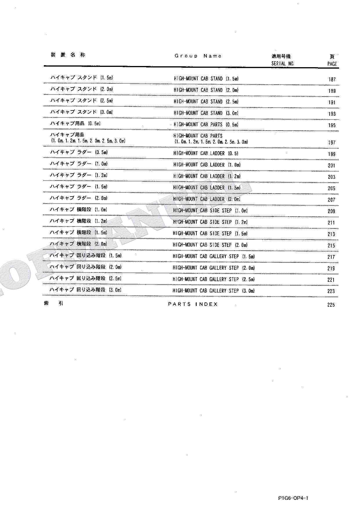 HITACHI ZX120 ZX200 ZX225USR Fixed High-Mount Cab Excavator Parts Catalog Manual