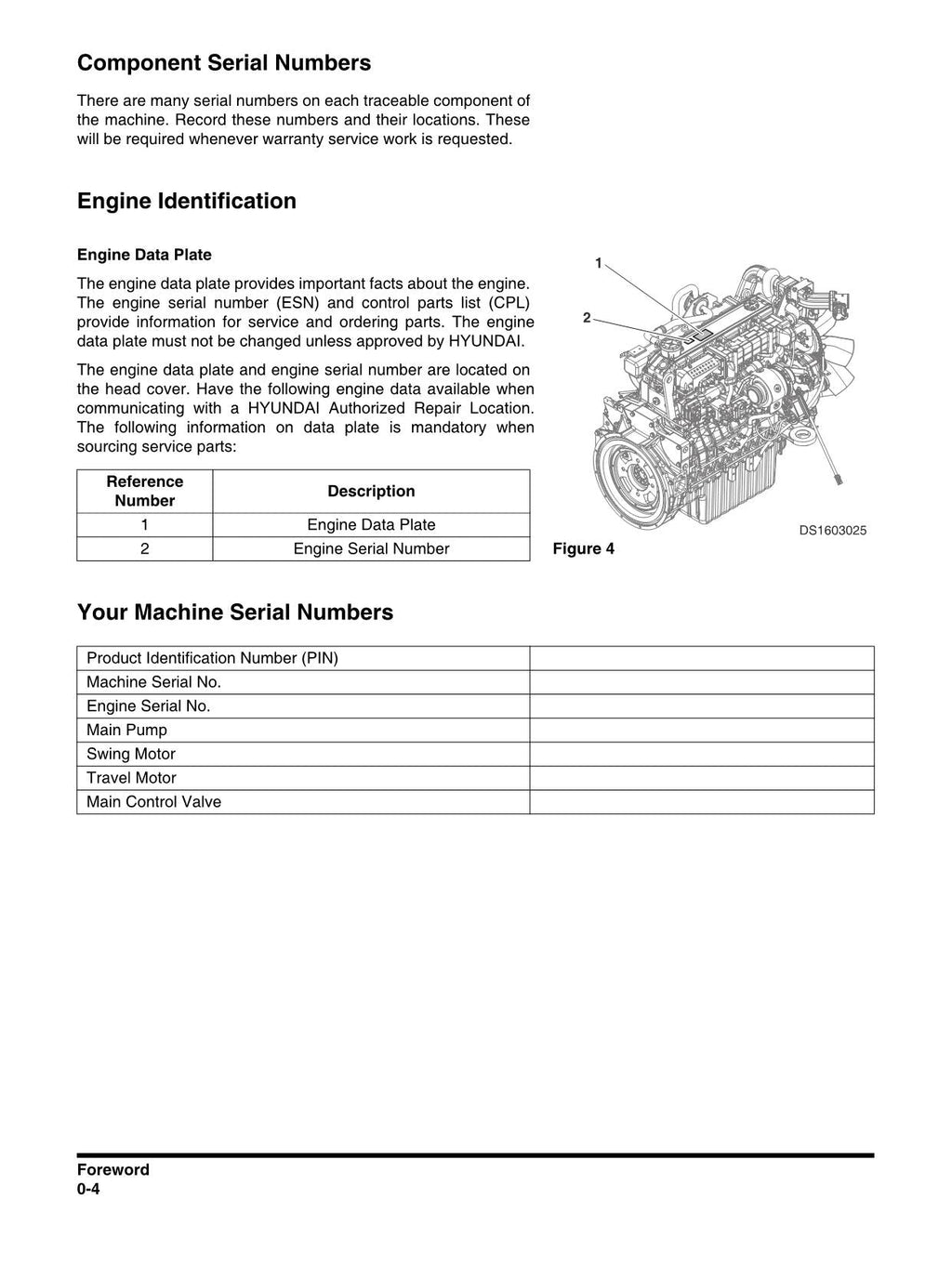 Hyundai HX300 LL HX300RB CRAWLER EXCAVATOR Operators Maintenance Manual