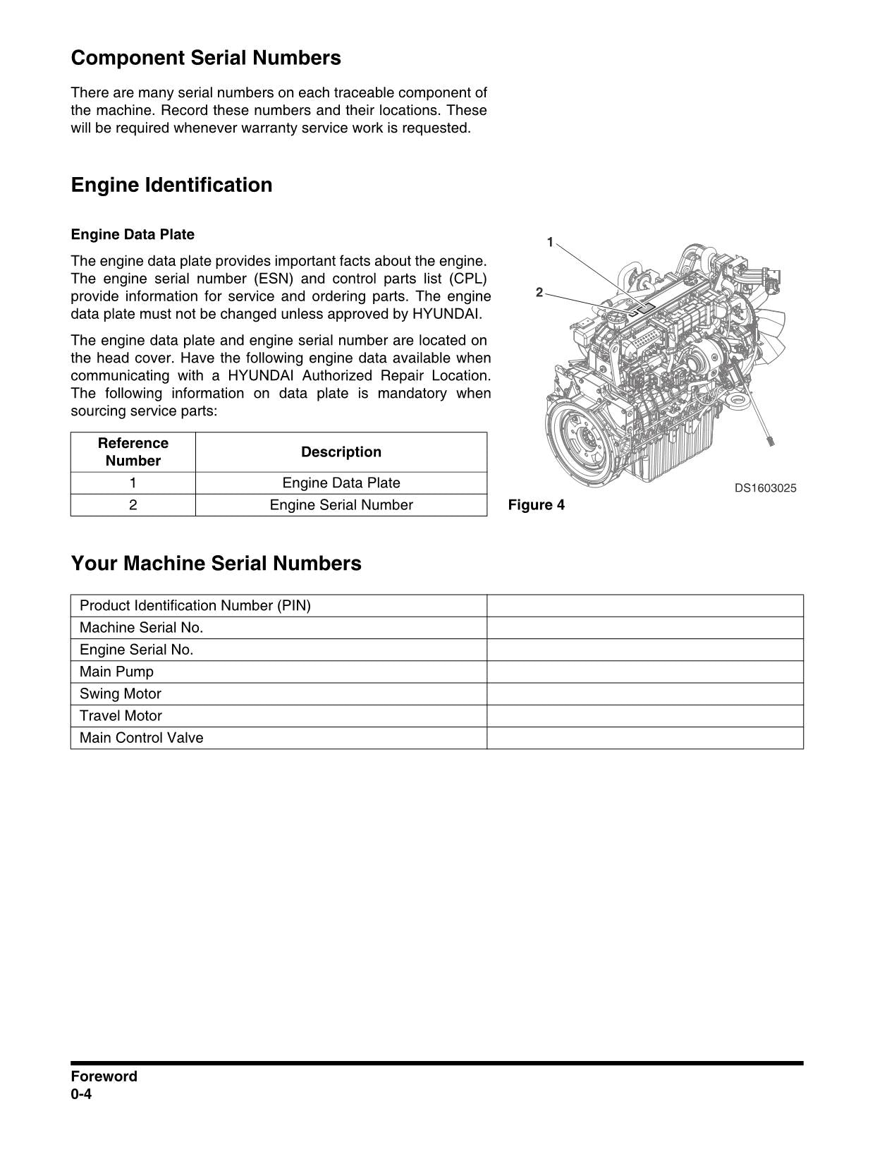 Hyundai HX300 LL HX300RB CRAWLER EXCAVATOR Operators Maintenance Manual