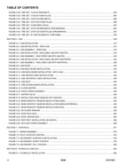 SKYTRAK 6036 Telehandler Parts Catalog Manual 31211621