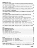 JLG 1250AJP Boom Lift Parts Catalog Manual 31219961