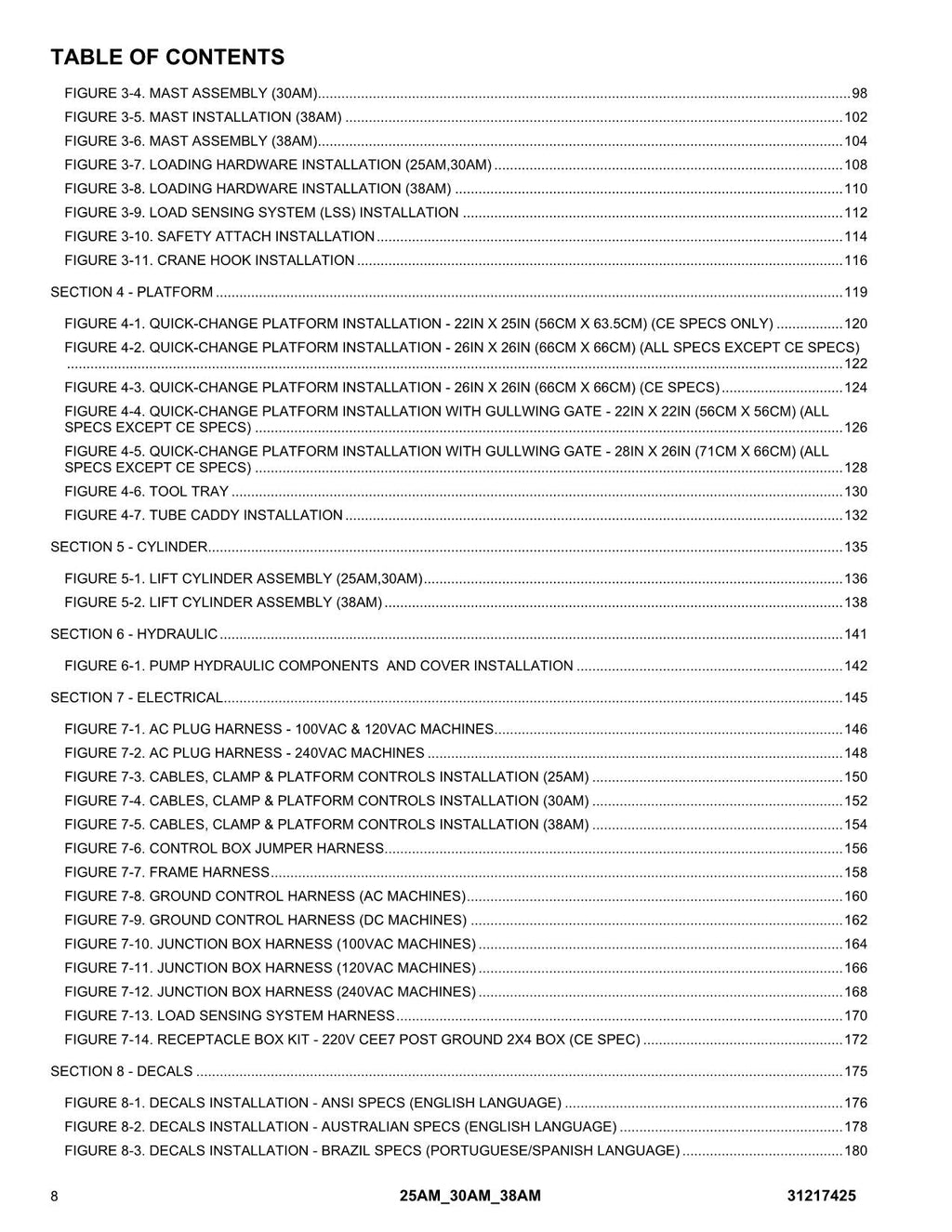 TOUCAN 25AM 30AM 38AM Vertical Mast Parts Catalog Manual