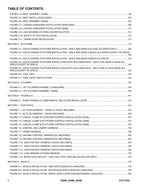 TOUCAN 25AM 30AM 38AM Vertical Mast Parts Catalog Manual