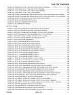 JLG 800AJ HC3 Boom Lift Parts Catalog Manual