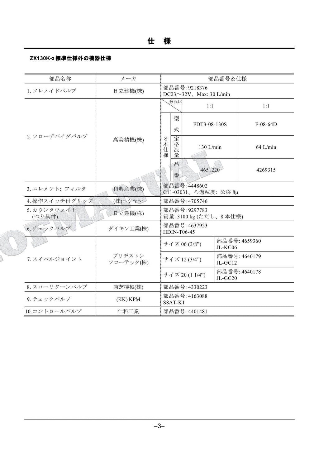 Manual del catálogo de piezas de la excavadora vibradora de hormigón HITACHI ZX130K-3