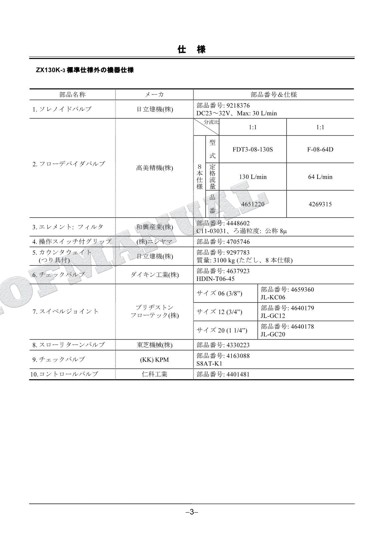 Manual del catálogo de piezas de la excavadora vibradora de hormigón HITACHI ZX130K-3