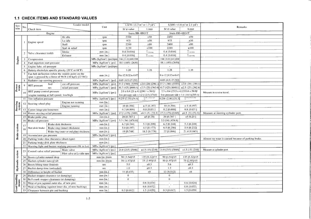 Hitachi LX70-7 LX80-7 Wheel Loader Inspection Manual SN up to 02100 up to 01100