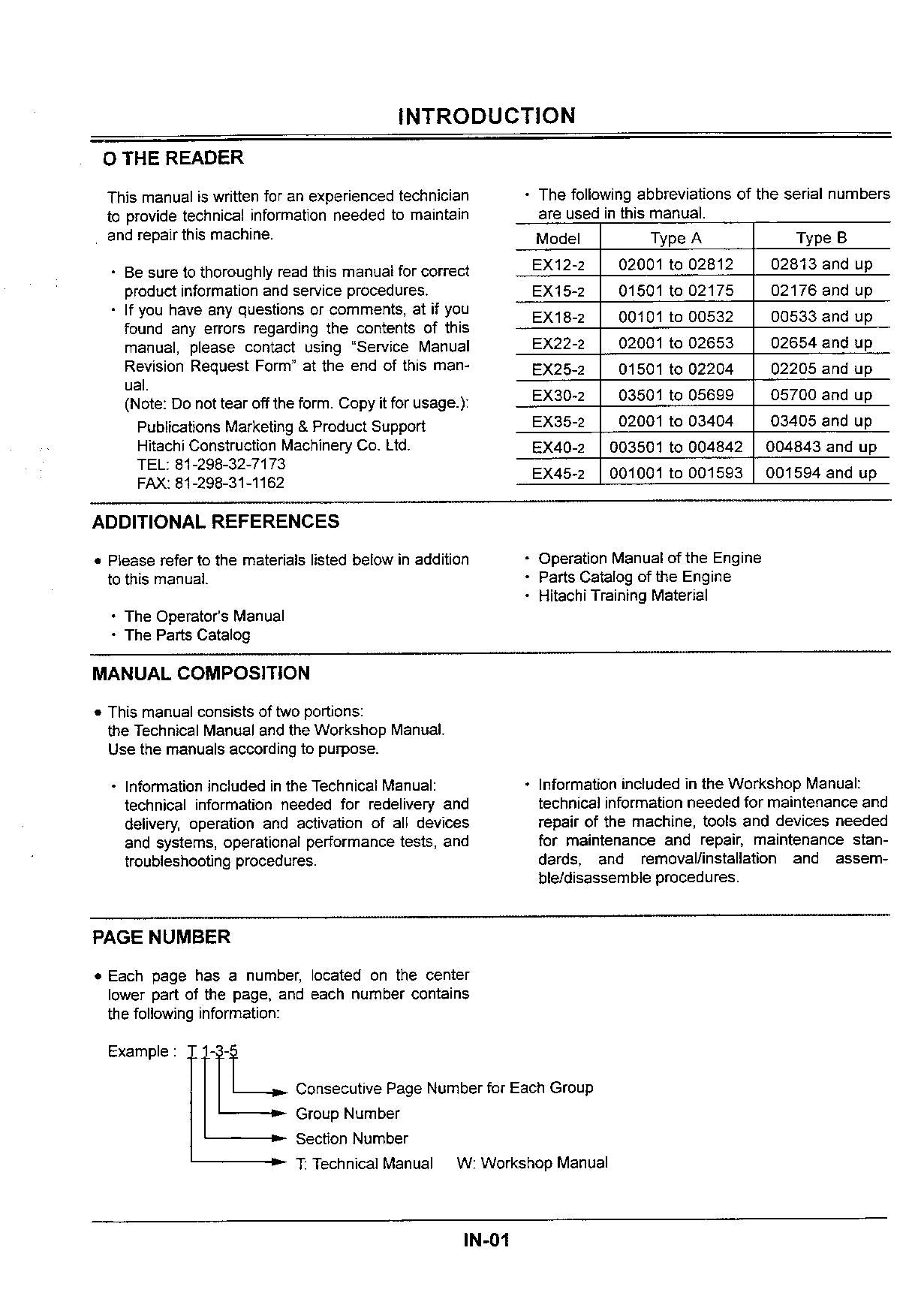 Hitachi EX22-2 EX25-2 Excavator Operational Test Troublesh Scheme Service Manual