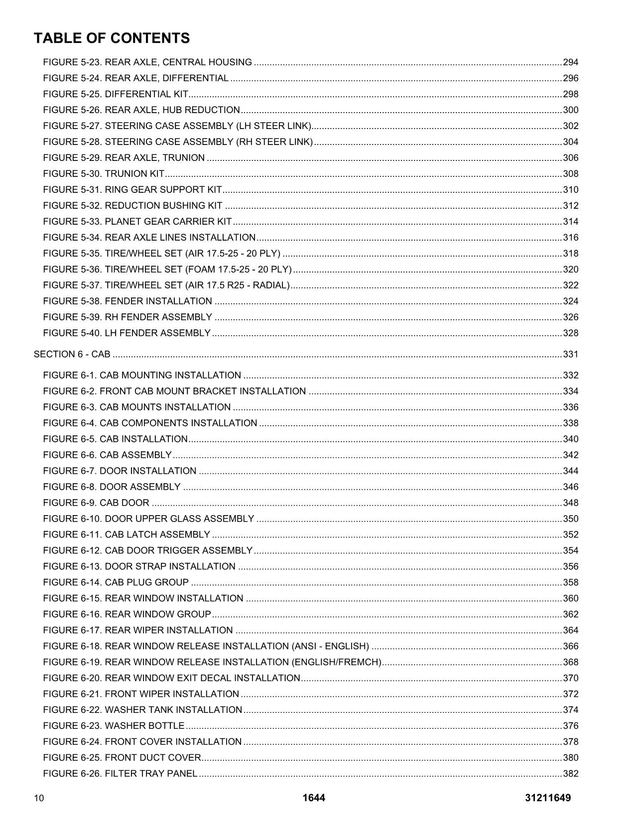 Manual del catálogo de piezas del manipulador telescópico JLG 1644