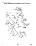 Manual del catálogo de piezas del elevador de pluma JLG 601S
