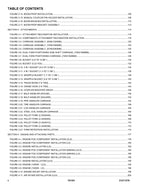 JLG 7013H Telehandler Parts Catalog Manual