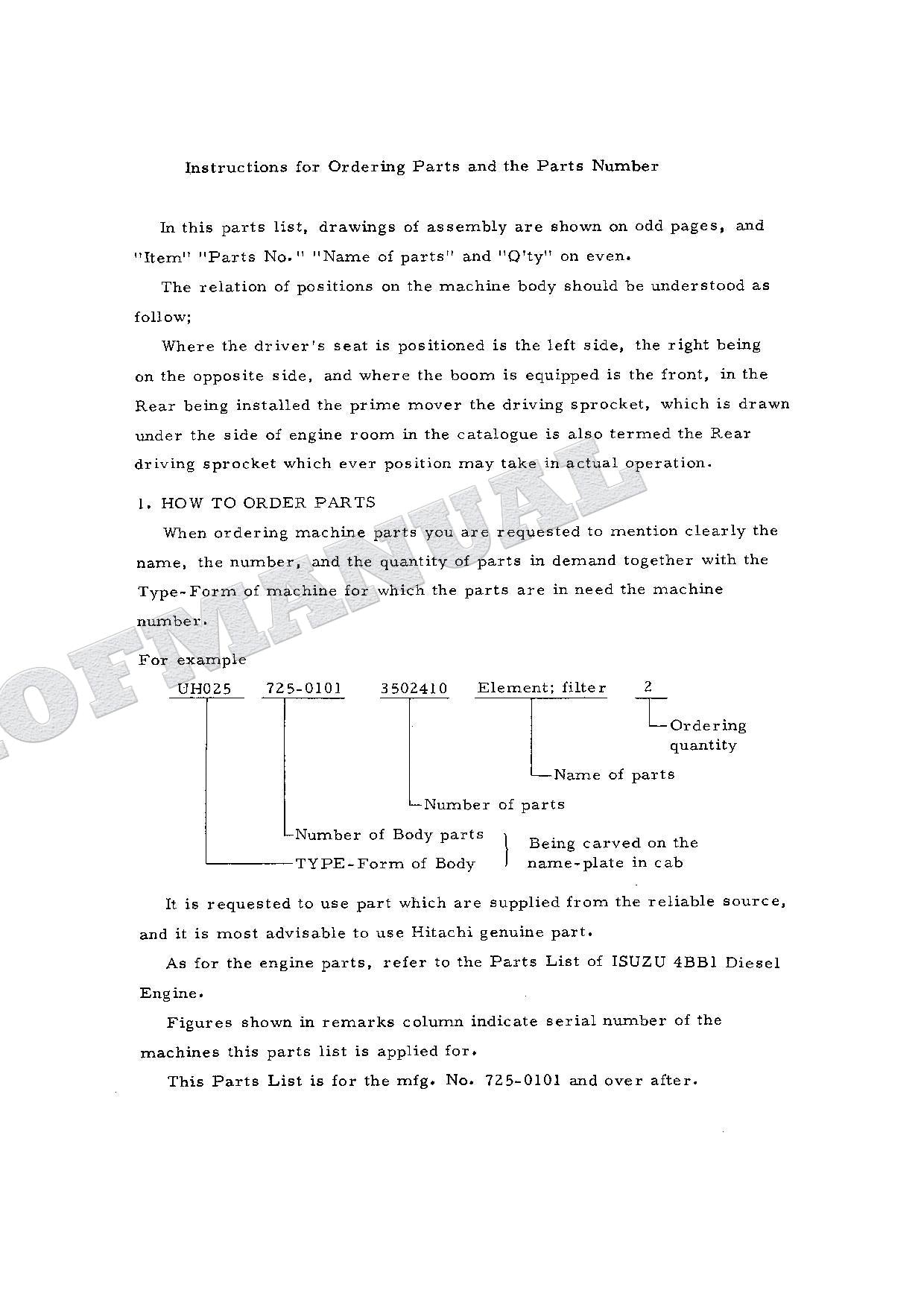HITACHI UH025 Excavator Parts Catalog Manual