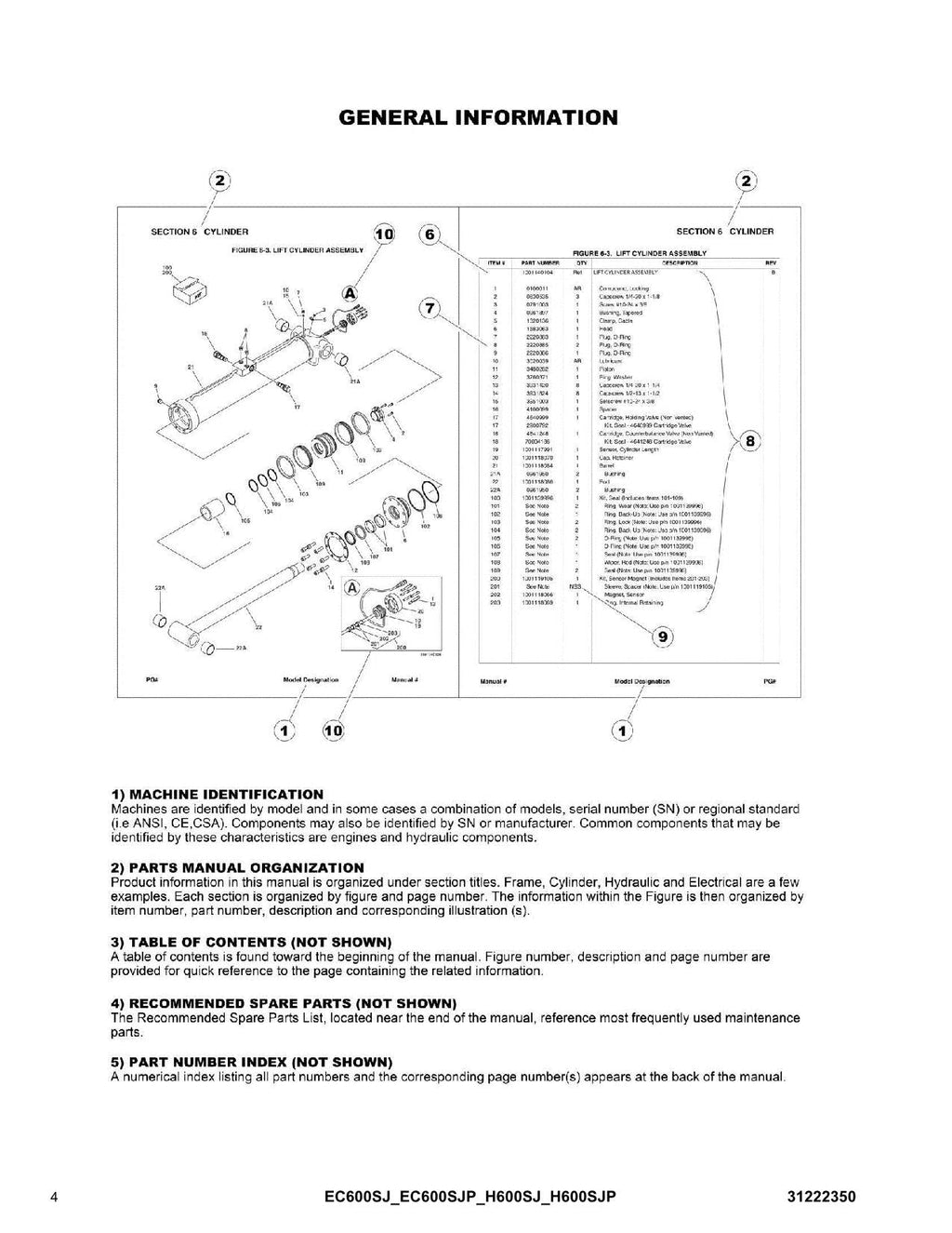Manual del catálogo de piezas de plataformas elevadoras JLG EC600SJ EC600SJP H600SJ H600SJP
