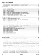 JLG 1250AJP Boom Lift Parts Catalog Manual Prior to 0300201017