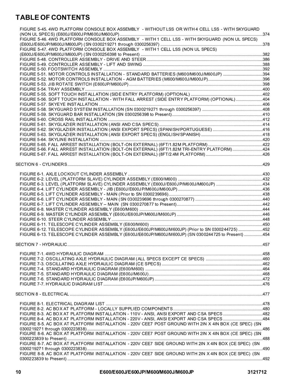 Catálogo de piezas del elevador de pluma JLG E600 E600J E600JP M600 M600J M600JP Manual 3121712