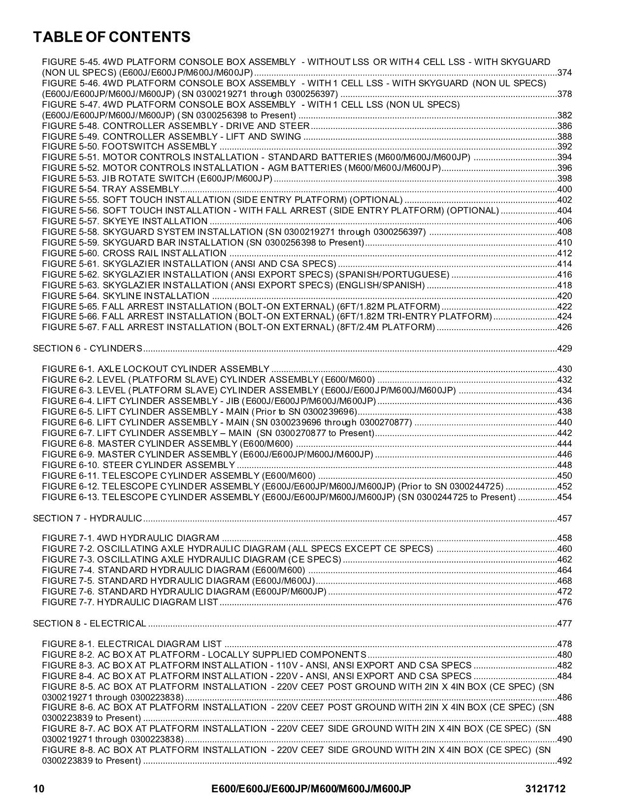 Catálogo de piezas del elevador de pluma JLG E600 E600J E600JP M600 M600J M600JP Manual 3121712